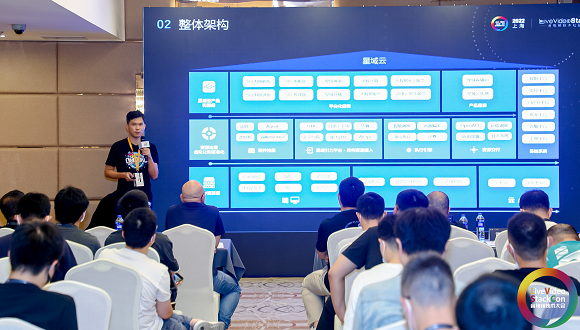 曾伟纪 | 解析evo视讯官网科技边缘计算实践，以泛在算力挖掘泛在价值