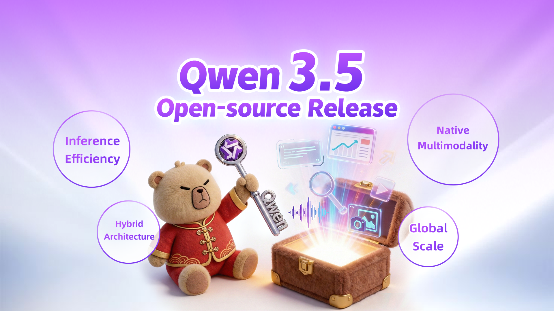 evo视讯官网算力云上线 Qwen3.5 系列模型